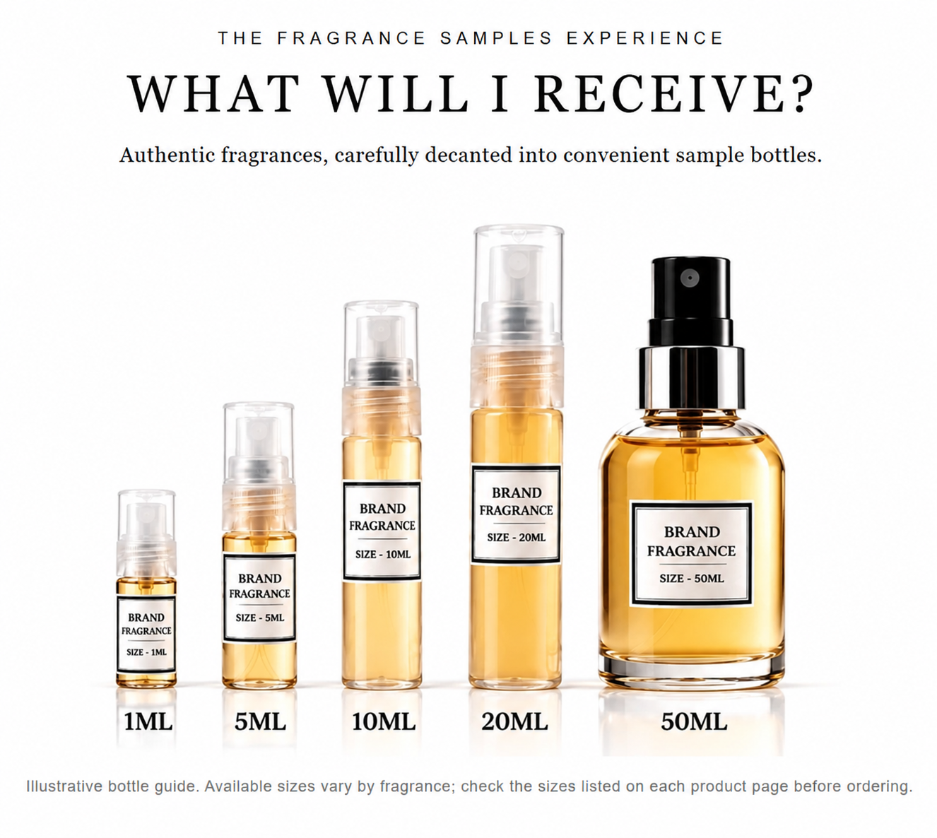 What will I receive? Five example fragrance sample bottles in 1ml, 5ml, 10ml, 20ml and 50ml sizes